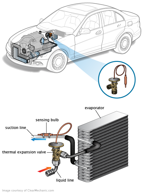 See P0A44 repair manual